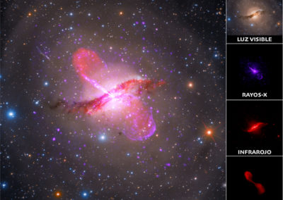 1G – Más allá de la luz visible: galaxias activas en el infrarrojo