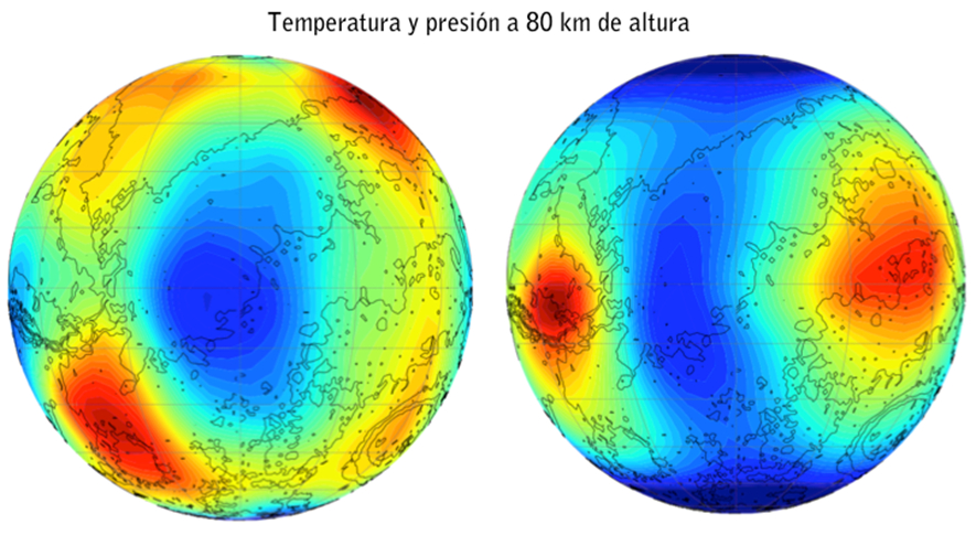 1F – Mareas Atmoféricas